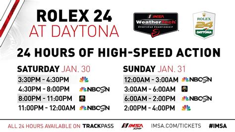 tv schedule for rolex 24|rolex 24 broadcast schedule.